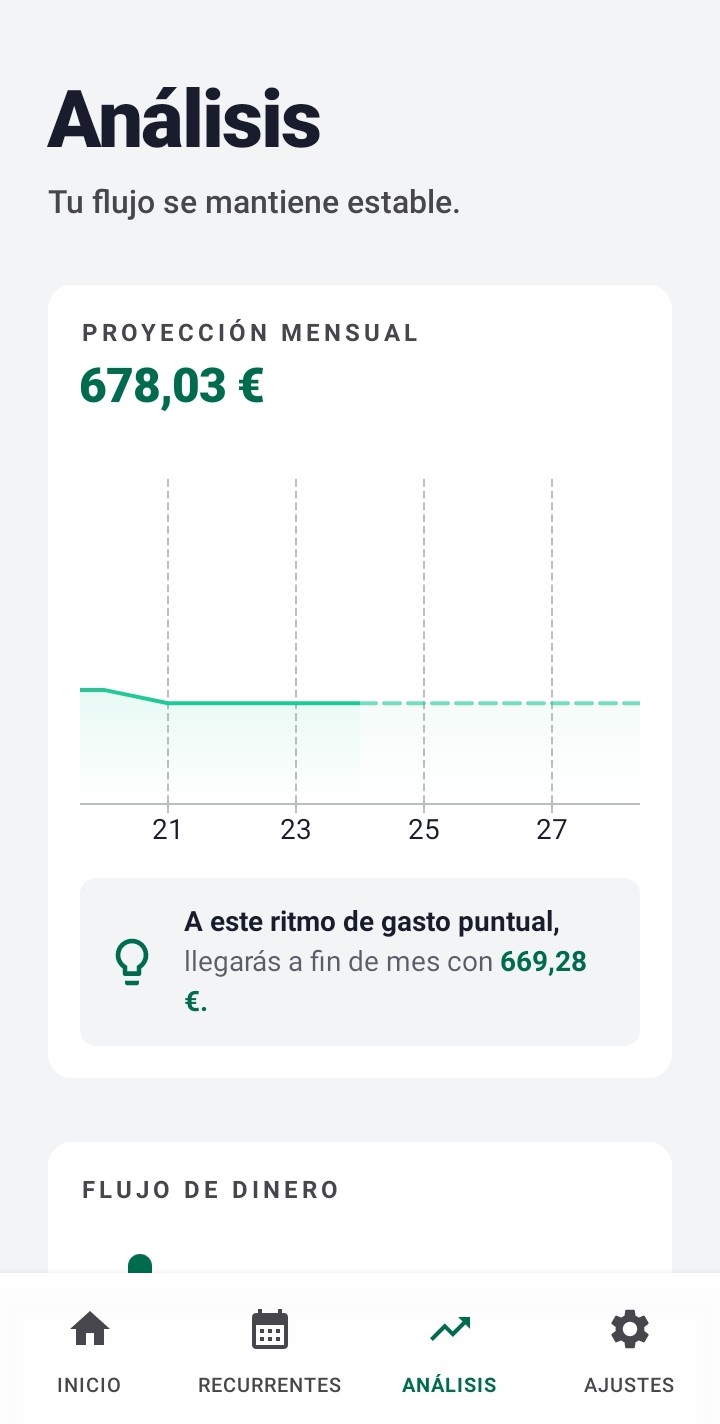 Pantalla de análisis de Netto